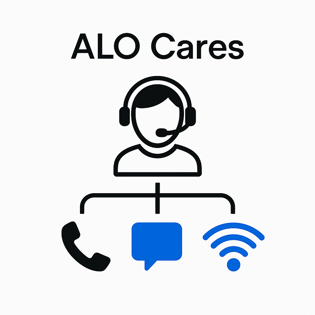 ALO-SUPPORT