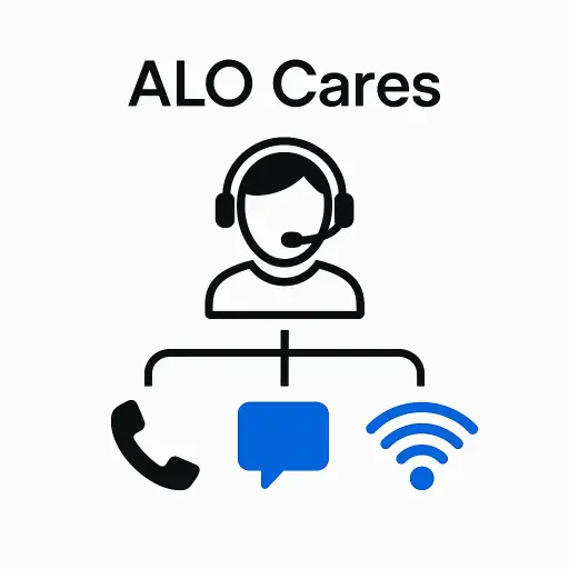 [ALO-SUPPORT] ALO Cares